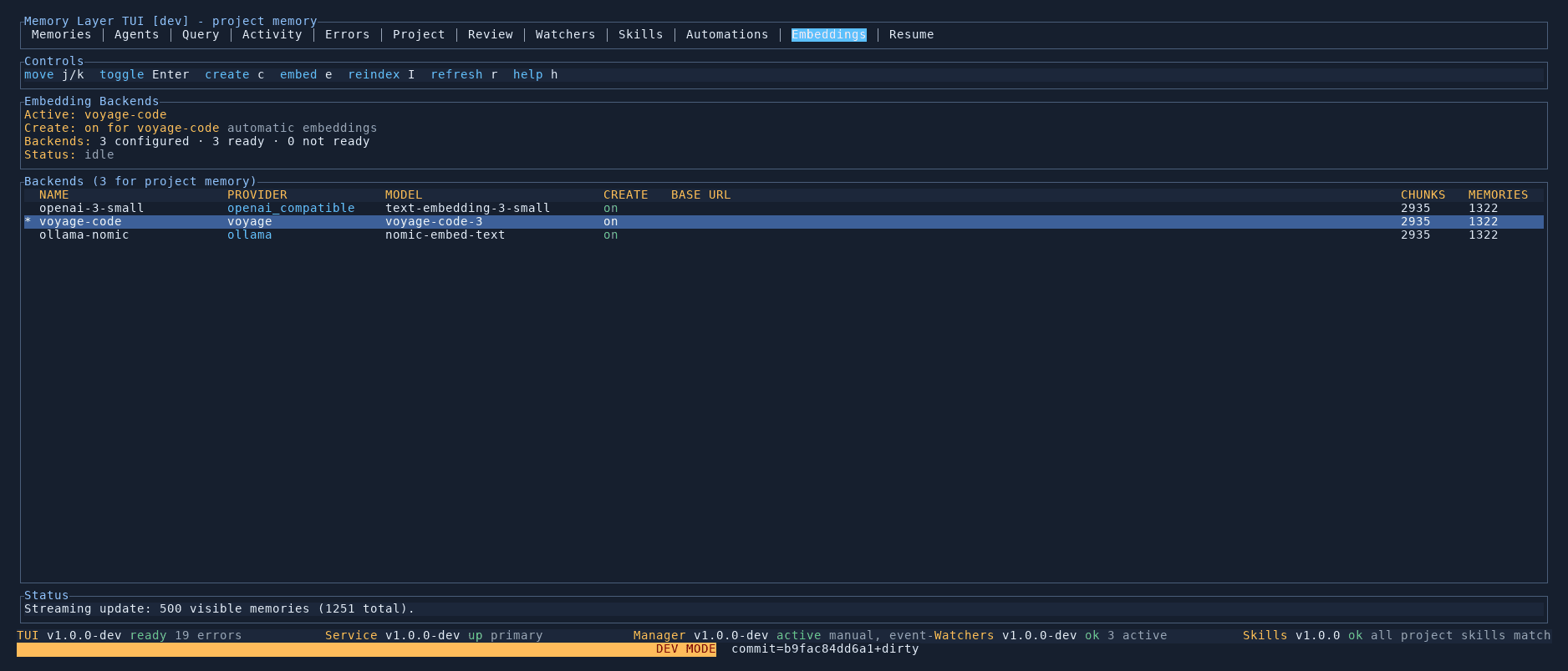 Embeddings tab