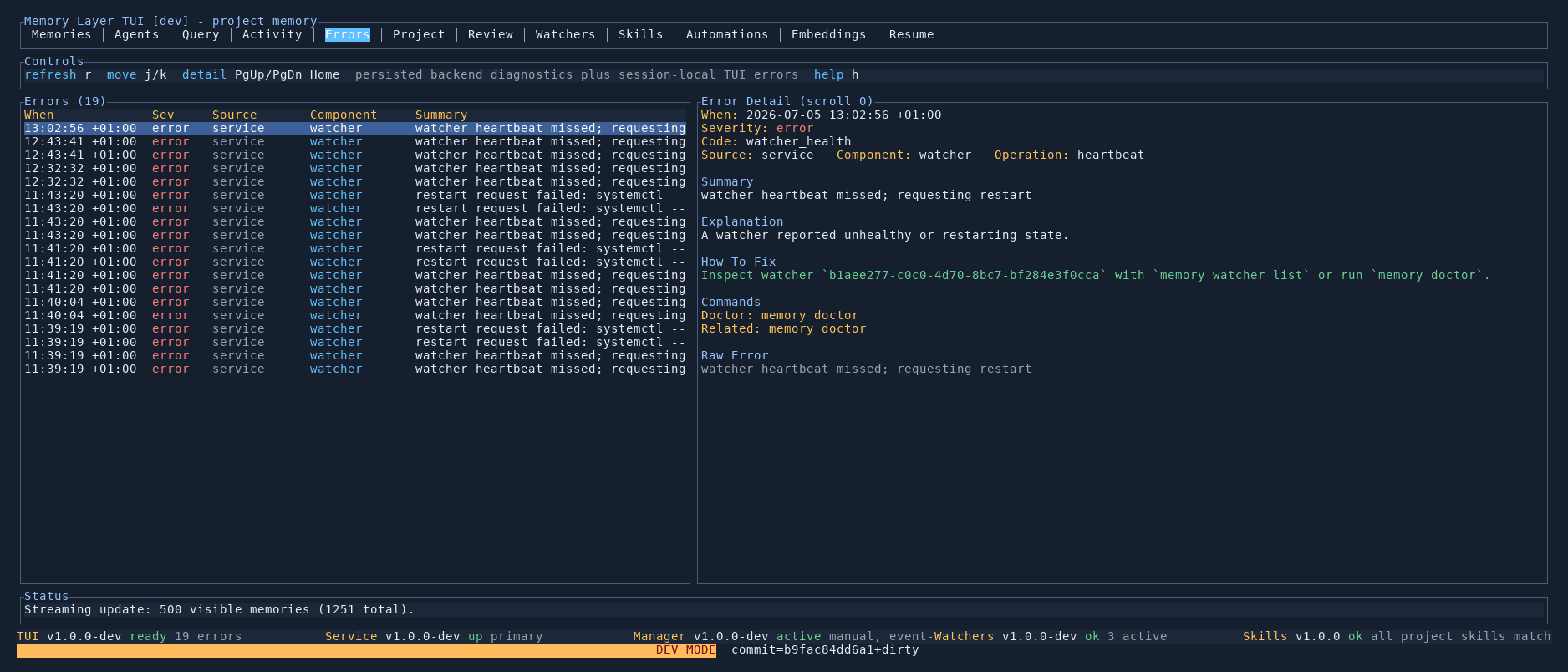 Errors tab
