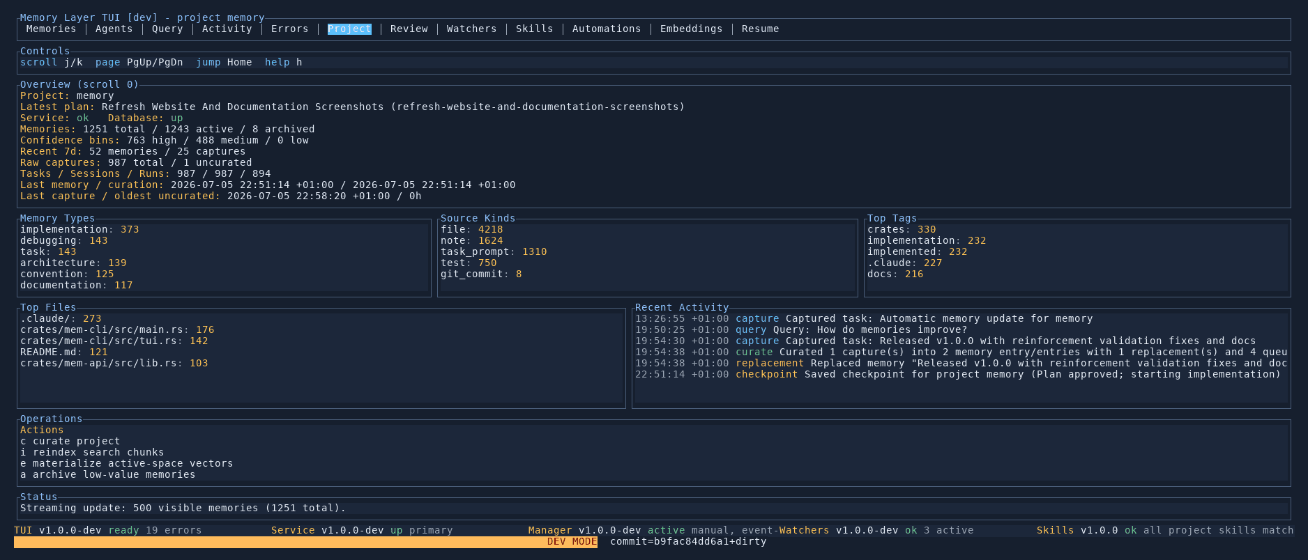 Project tab