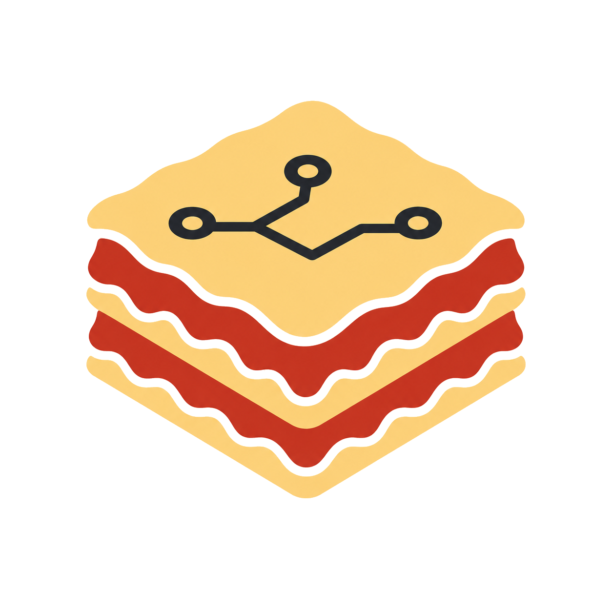 Memory Layer